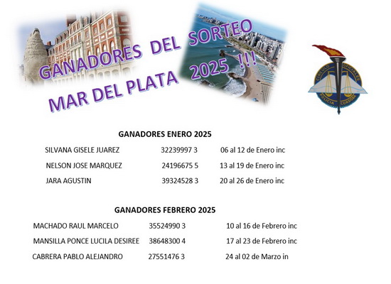 Lee más sobre el artículo RESULTADOS  DEL SORTEO VIAJE A MAR DEL PLATA 2025 !!!